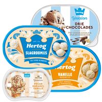 Alle Hertog IJs 